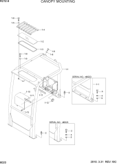 CANOPY MOUNTING
