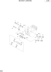 BUCKET LINKAGE