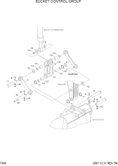 BUCKET CONTROL GROUP