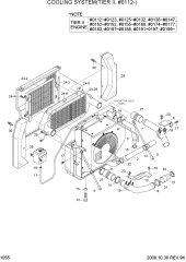 COOLING SYSTEM(TIER II, #0112-)
