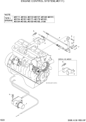 ENGINE CONTROL SYSTEM(-#0111)