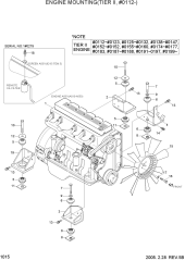 ENGINE MOUNTING(TIER II, #0112-)