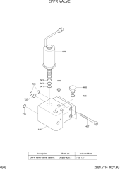 EPPR VALVE