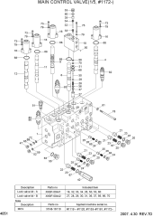 MAIN CONTROL VALVE(1/5, #1172-)