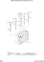 MAIN CONTROL VALVE(2/5, -#1171)