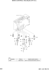 MAIN CONTROL VALVE(2/5, #1172-)