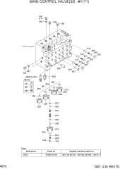 MAIN CONTROL VALVE(3/5, -#1171)