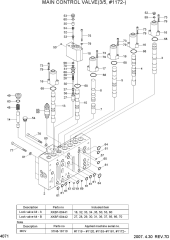 MAIN CONTROL VALVE(3/5, #1172-)