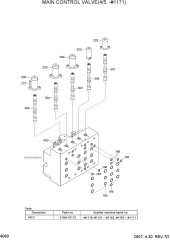 MAIN CONTROL VALVE(4/5, -#1171)