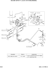 BOOM SAFETY LOCK SYSTEM(-#0069)