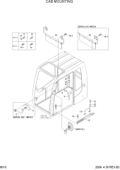 CAB MOUNTING