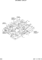 GROMMET GROUP