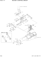 BUCKET CONTROL GROUP