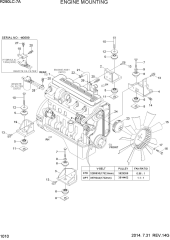 ENGINE MOUNTING