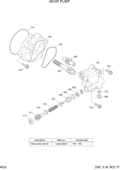 GEAR PUMP