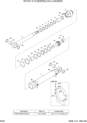 STICK CYLINDER(LOG LOADER, #0061-)