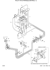 PILOT HYD PIPING(CONTROL 1)