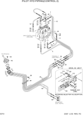 PILOT HYD PIPING(CONTROL 2)