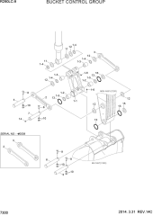 BUCKET CONTROL GROUP