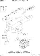 ARM SAFETY LOCK SYSTEM