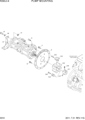 PUMP MOUNTING