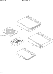 MANUALS