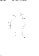 TURBOCHARGER PLUMBING