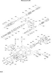 REGULATOR
