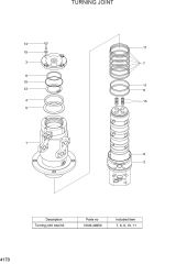 TURNING JOINT