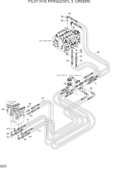 PILOT HYD PIPING(CNTL 3, C/RISER)