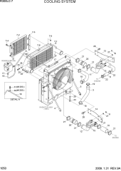 COOLING SYSTEM