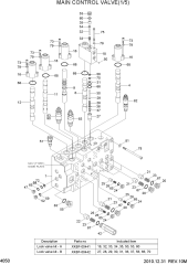 MAIN CONTROL VALVE(1/5)