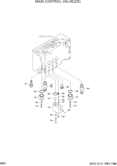 MAIN CONTROL VALVE(2/5)