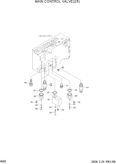 MAIN CONTROL VALVE(2/5)