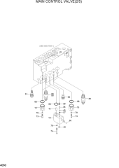 MAIN CONTROL VALVE(2/5)