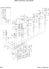 MAIN CONTROL VALVE(3/5)