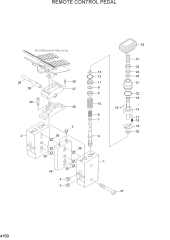 REMOTE CONTROL PEDAL