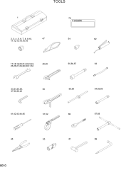 TOOLS