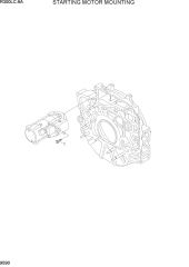 STARTING MOTOR MOUNTING