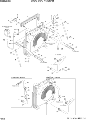 COOLING SYSTEM