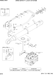 ARM SAFETY LOCK SYSTEM