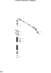 TURBOCHARGER PLUMBING