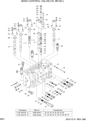 MAIN CONTROL VALVE(1/5, #0120-)