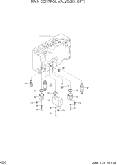 MAIN CONTROL VALVE(2/5, OPT)