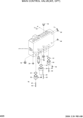 MAIN CONTROL VALVE(4/5, OPT)
