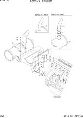 EXHAUST SYSTEM