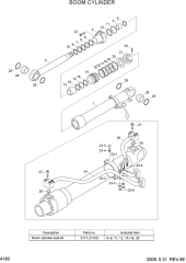 BOOM CYLINDER