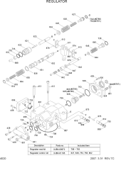 REGULATOR