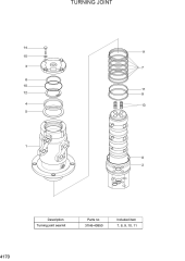 TURNING JOINT