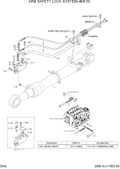 ARM SAFETY LOCK SYSTEM(-#0818)